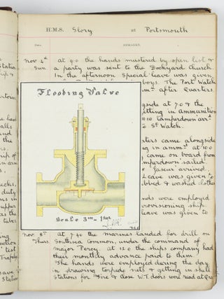 Journal of HMS Glory from Nov. 1900 to April 1902 kept by F.A. Sommerville