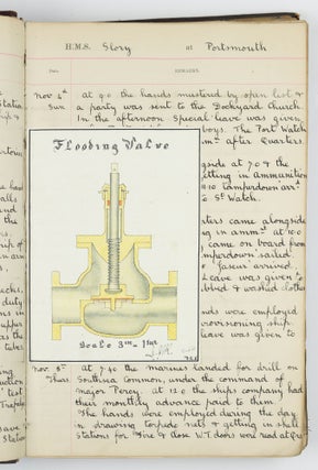 Journal of HMS Glory from Nov. 1900 to April 1902 kept by F.A. Sommerville