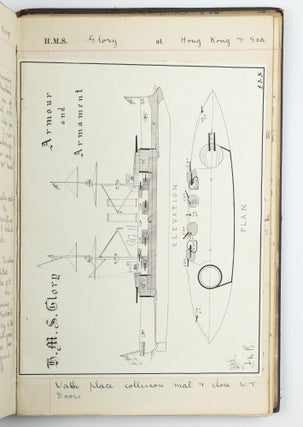 Journal of HMS Glory from Nov. 1900 to April 1902 kept by F.A. Sommerville