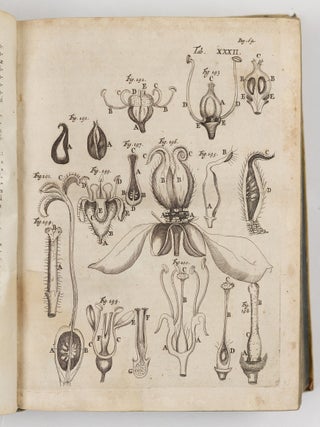 Marcelli Malpighii. Medici, & Philosophi, nec non Professoris Bononiensis, Regi&aelig; Societatis Anglican&aelig; Socii. Opera Omnia, seu thesaurus locupletissimus botanico-medico-anatomicus, viginti quatuor tractatus complectens et in duos tomos distributus, quorum Tractatuum Seriem videre est Dedicatione absolut&acirc;.