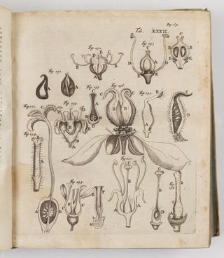 Marcelli Malpighii. Medici, & Philosophi, nec non Professoris Bononiensis, Regiæ Societatis Anglicanæ Socii. Opera Omnia, seu thesaurus locupletissimus botanico-medico-anatomicus, viginti quatuor tractatus complectens et in duos tomos distributus, quorum Tractatuum Seriem videre est Dedicatione absolutâ.