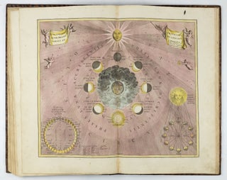Harmonia macrocosmica seu atlas universalis et novus, totius universi creati cosmographiam generalem, et novam exhibens. In quâ Omnium totius Mundi Orbium Harmonica Constructio, secudum diversas diversorum Authorum opiniones, ut & Uranometria, seu totus Orbis Cœlestis, ac Planetarum Theoriæ, & Terrestris Globus, tàm Planis & Scenographicis Iconibus, quàm Descriptionibus novis ab oculos ponuntur. Opus novum, antehac nunquam visum, cujuscunque conditionis Hominibus utilissimum, jucundissimum, maximè necessarium, & adornatum studio et labore Andreæ Cellarii Palatini, Scholæ Hornanæ in Hollandia Boreali Rectoris