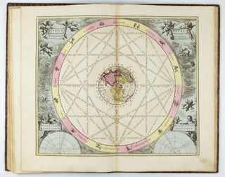 Harmonia macrocosmica seu atlas universalis et novus, totius universi creati cosmographiam generalem, et novam exhibens. In quâ Omnium totius Mundi Orbium Harmonica Constructio, secudum diversas diversorum Authorum opiniones, ut & Uranometria, seu totus Orbis Cœlestis, ac Planetarum Theoriæ, & Terrestris Globus, tàm Planis & Scenographicis Iconibus, quàm Descriptionibus novis ab oculos ponuntur. Opus novum, antehac nunquam visum, cujuscunque conditionis Hominibus utilissimum, jucundissimum, maximè necessarium, & adornatum studio et labore Andreæ Cellarii Palatini, Scholæ Hornanæ in Hollandia Boreali Rectoris