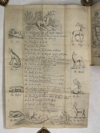 The Gentleman's Recreation: In Four Parts. Viz. Hunting, Hawking, Fowling, Fishing. Wherein These Generous Exercises are largely Treated of, and the Terms of Art of Hunting and Hawking more amply Enlarged than heretofore. Also the method Breeding and Managing a Hunting Horse. Whereto is prefix's A large Sculpture, giving easie Directions for Blowing the Horn; And other Sculptures inserted, proper to reach recreation. The Fourth Edition, To which is now added, a Perfect Abstract of all the Forest-Laws, and of every particular Act of Parliament since Magna Charta to this time, as do any way relate to the several kinds of Game above mention'd