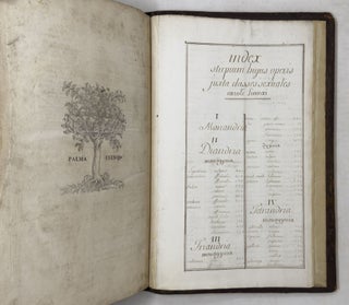 De historia stirpium commentarii insignes, maximis impensis et vigiliis elaborati, adiectis earundem vivis plusquam quingentis imaginibus, nunquam antea ad naturæ imitationem artificiosius effictis & expressis, Leonharto Fuchsio medico hac nostra ætate longè clarissimo, autore. . .