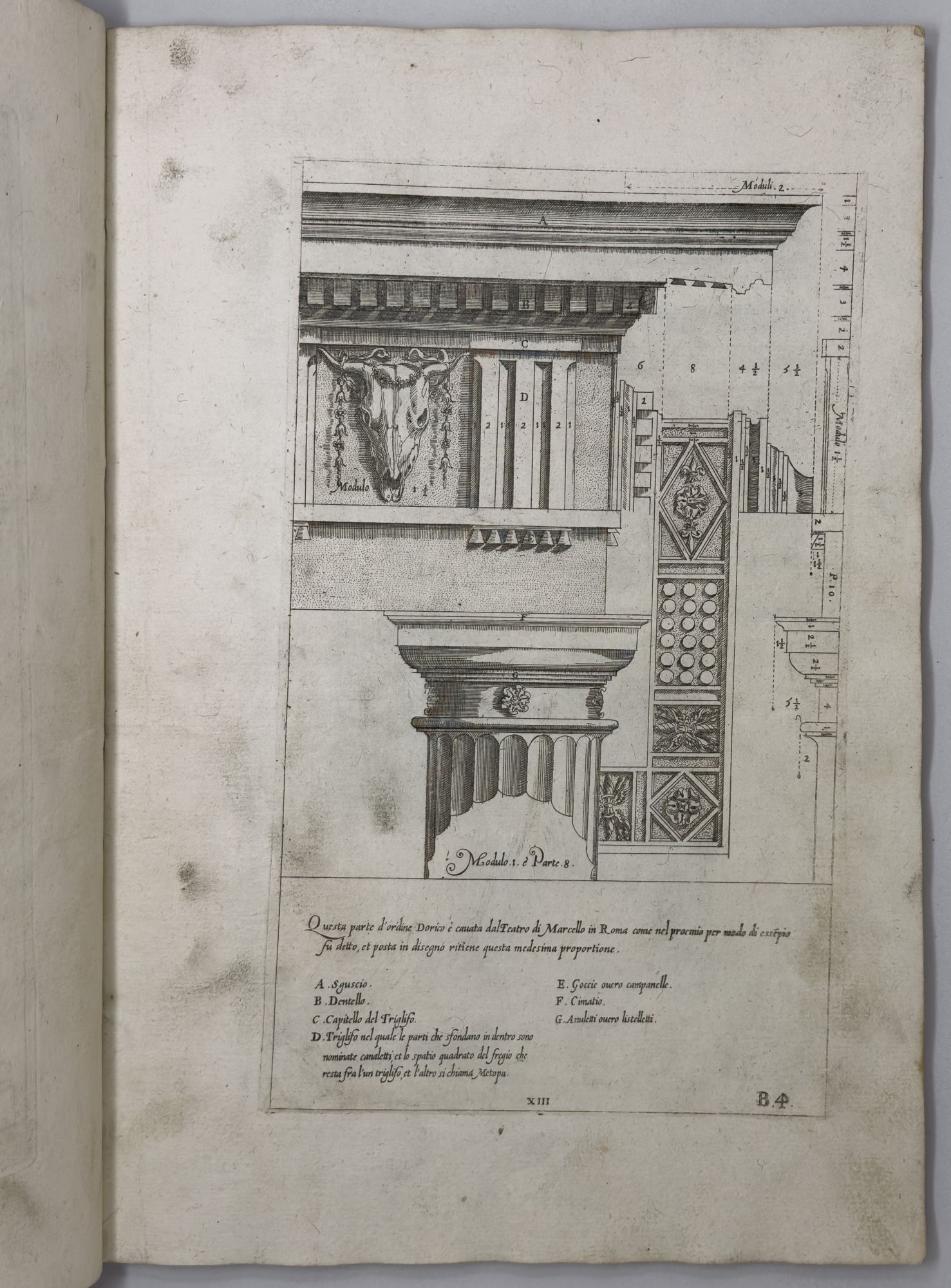 Li Cinque Ordini di Architettura 1914 The Five Orders of