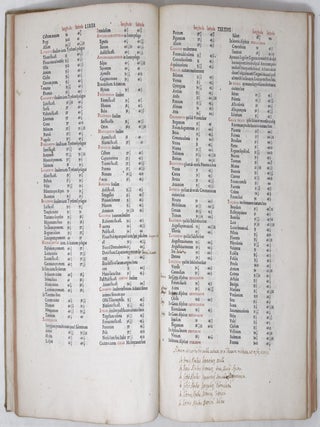 Claudii Ptholemaei Alexandrini liber geographiae cum tabulis et universali figura et cum additione locorum quae a recentioribus reperta sunt diligenti cura emendatus et impressus