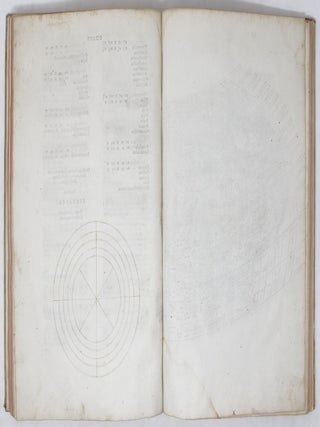 Claudii Ptholemaei Alexandrini liber geographiae cum tabulis et universali figura et cum additione locorum quae a recentioribus reperta sunt diligenti cura emendatus et impressus