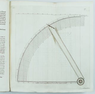 Dell'arcano del mare, di D. Ruberto Dudleo duca di Nortumbria, e conte di Warvich, libri sei; Nel primo de' quali si tratta della Longitudine praticabile in diversi modi, d'invenzione dell'Autore, Nel Secondo, delle Carte sue generali, e de' Portolani rettificati in Longitudine, e Latitudine, Nel Terzo, della Disciplina sua Marittima, e Militare. Nel Quarto, dell'Architettura sua Nautica di Vascelli da guerra, Nel Quinto, della navigazione scientifica, e perfetta, cioè Spirale, ò di gran Circoli, Nel Sesto, delle Carte sue Geografiche, e Particolare. Al serenissimo Ferdinando Secondo gran duca di Toscana suo Signore