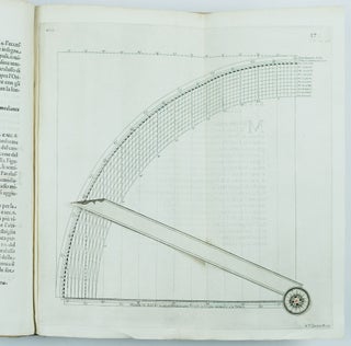 Dell'arcano del mare, di D. Ruberto Dudleo duca di Nortumbria, e conte di Warvich, libri sei; Nel primo de' quali si tratta della Longitudine praticabile in diversi modi, d'invenzione dell'Autore, Nel Secondo, delle Carte sue generali, e de' Portolani rettificati in Longitudine, e Latitudine, Nel Terzo, della Disciplina sua Marittima, e Militare. Nel Quarto, dell'Architettura sua Nautica di Vascelli da guerra, Nel Quinto, della navigazione scientifica, e perfetta, cioè Spirale, ò di gran Circoli, Nel Sesto, delle Carte sue Geografiche, e Particolare. Al serenissimo Ferdinando Secondo gran duca di Toscana suo Signore