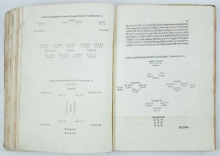 Dell'arcano del mare, di D. Ruberto Dudleo duca di Nortumbria, e conte di Warvich, libri sei; Nel primo de' quali si tratta della Longitudine praticabile in diversi modi, d'invenzione dell'Autore, Nel Secondo, delle Carte sue generali, e de' Portolani rettificati in Longitudine, e Latitudine, Nel Terzo, della Disciplina sua Marittima, e Militare. Nel Quarto, dell'Architettura sua Nautica di Vascelli da guerra, Nel Quinto, della navigazione scientifica, e perfetta, cioè Spirale, ò di gran Circoli, Nel Sesto, delle Carte sue Geografiche, e Particolare. Al serenissimo Ferdinando Secondo gran duca di Toscana suo Signore