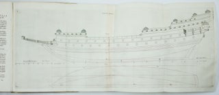 Dell'arcano del mare, di D. Ruberto Dudleo duca di Nortumbria, e conte di Warvich, libri sei; Nel primo de' quali si tratta della Longitudine praticabile in diversi modi, d'invenzione dell'Autore, Nel Secondo, delle Carte sue generali, e de' Portolani rettificati in Longitudine, e Latitudine, Nel Terzo, della Disciplina sua Marittima, e Militare. Nel Quarto, dell'Architettura sua Nautica di Vascelli da guerra, Nel Quinto, della navigazione scientifica, e perfetta, cioè Spirale, ò di gran Circoli, Nel Sesto, delle Carte sue Geografiche, e Particolare. Al serenissimo Ferdinando Secondo gran duca di Toscana suo Signore