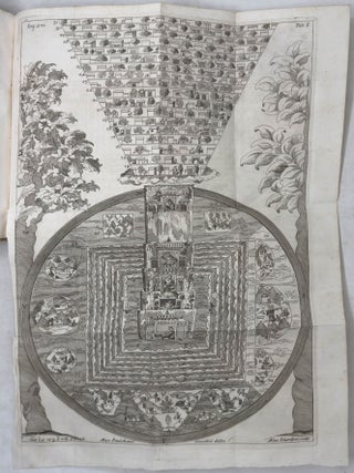Alphabetum tibetanum missionum apostolicarum commodo editum. Pr&aelig;missa est disquisitio qua de vario litterarum ac regionis nomine, gentis origine moribus, superstitione, ac manichaeismo fuse disservitur. Beausobrii calumni&aelig; in Sanctum Augustinum, aliosque ecclesi&aelig; patres refutantur. Studio et labore Fr. Augustini Antonii Giorgii eremit&aelig; Augustiniani