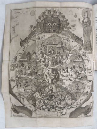 Alphabetum tibetanum missionum apostolicarum commodo editum. Pr&aelig;missa est disquisitio qua de vario litterarum ac regionis nomine, gentis origine moribus, superstitione, ac manichaeismo fuse disservitur. Beausobrii calumni&aelig; in Sanctum Augustinum, aliosque ecclesi&aelig; patres refutantur. Studio et labore Fr. Augustini Antonii Giorgii eremit&aelig; Augustiniani