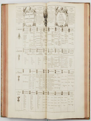 Cartes de geographie Les plus Nouvelles et les plus fideles, Auecque leurs Diuisions R&eacute;gulieres, qui marquent les Bornes des Estats selon les derniers Trait&eacute;s de Paix. Par P. du-Val G&eacute;ographe Ordinaire du Roy