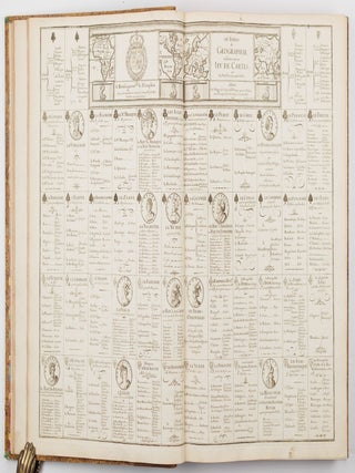 Cartes de geographie Les plus Nouvelles et les plus fideles, Auecque leurs Diuisions R&eacute;gulieres, qui marquent les Bornes des Estats selon les derniers Trait&eacute;s de Paix. Par P. du-Val G&eacute;ographe Ordinaire du Roy