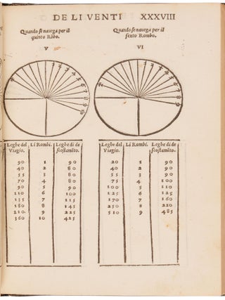 L'arte del navegar, in laqual si contengono le regole, dechiarationi, secreti, & auisi, alla bona nauegation necessarij. Composta per l&rsquo;Eccel. Dottor M. Pietro da Medina, & tradotta de lingua Spagnola in volgar Italiano, &agrave; beneficio, & utilit&agrave; de ciascadun Nauigante