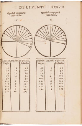 L'arte del navegar, in laqual si contengono le regole, dechiarationi, secreti, & auisi, alla bona nauegation necessarij. Composta per l’Eccel. Dottor M. Pietro da Medina, & tradotta de lingua Spagnola in volgar Italiano, à beneficio, & utilità de ciascadun Nauigante