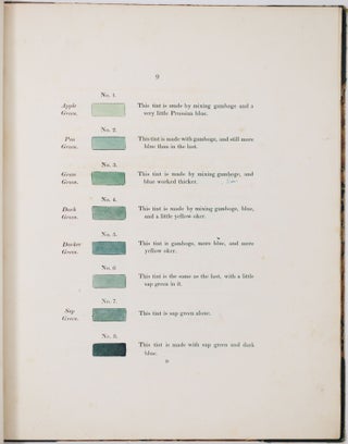 A new treatise on flower painting, or every lady her own drawing master: containing familiar and easy instructions for acquiring A perfect Knowledge of Drawing Flowers with Accuracy and Taste: also complete directions for producing the various tints. By George Brookshaw, Esq. author of the Pomona Britannica