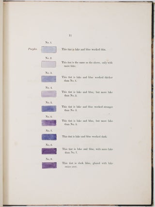 A new treatise on flower painting, or every lady her own drawing master: containing familiar and easy instructions for acquiring A perfect Knowledge of Drawing Flowers with Accuracy and Taste: also complete directions for producing the various tints. By George Brookshaw, Esq. author of the Pomona Britannica