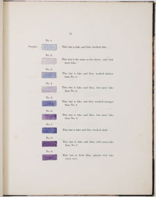 A new treatise on flower painting, or every lady her own drawing master: containing familiar and easy instructions for acquiring A perfect Knowledge of Drawing Flowers with Accuracy and Taste: also complete directions for producing the various tints. By George Brookshaw, Esq. author of the Pomona Britannica