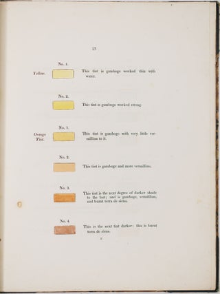 A new treatise on flower painting, or every lady her own drawing master: containing familiar and easy instructions for acquiring A perfect Knowledge of Drawing Flowers with Accuracy and Taste: also complete directions for producing the various tints. By George Brookshaw, Esq. author of the Pomona Britannica