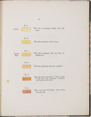 A new treatise on flower painting, or every lady her own drawing master: containing familiar and easy instructions for acquiring A perfect Knowledge of Drawing Flowers with Accuracy and Taste: also complete directions for producing the various tints. By George Brookshaw, Esq. author of the Pomona Britannica