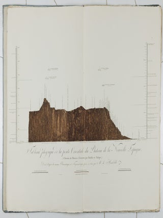 Atlas g&eacute;ographique et physique du Royaume de la Nouvelle-Espagne, fond&eacute; sur des observations astronomiques, des mesures trigonom&eacute;triques et des nivellemens barom&eacute;triques; Par Al. de Humboldt