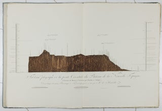 Atlas géographique et physique du Royaume de la Nouvelle-Espagne, fondé sur des observations astronomiques, des mesures trigonométriques et des nivellemens barométriques; Par Al. de Humboldt
