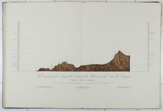 Atlas géographique et physique du Royaume de la Nouvelle-Espagne, fondé sur des observations astronomiques, des mesures trigonométriques et des nivellemens barométriques; Par Al. de Humboldt