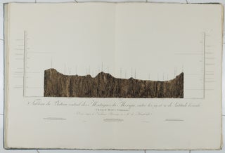 Atlas géographique et physique du Royaume de la Nouvelle-Espagne, fondé sur des observations astronomiques, des mesures trigonométriques et des nivellemens barométriques; Par Al. de Humboldt