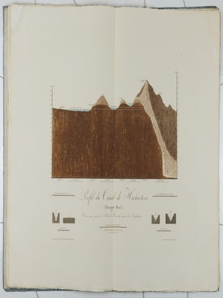 Atlas g&eacute;ographique et physique du Royaume de la Nouvelle-Espagne, fond&eacute; sur des observations astronomiques, des mesures trigonom&eacute;triques et des nivellemens barom&eacute;triques; Par Al. de Humboldt