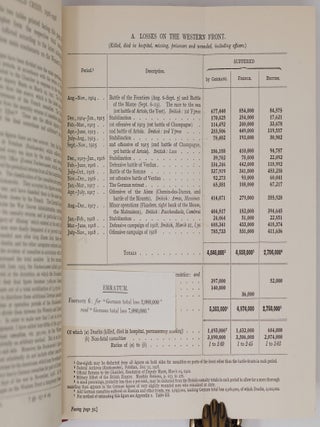 The World Crisis 1911-1914 [--1915, --1916-1918 Part I[--2], --The Aftermath, --The Eastern Front]