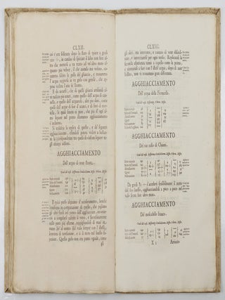Saggi di naturali esperienze fatte nell&rsquo;Accademia del Cimento sotto la protezione del Serenissimo Principe Leopoldo di Toscana e descritte dal segretario di essa accademia