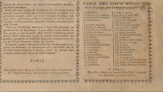 Lutetiæ, vulgo, Paris, urbis Galliarum primariæ, non Europæ solius, sed orbis totius celeberrimæ prospectus