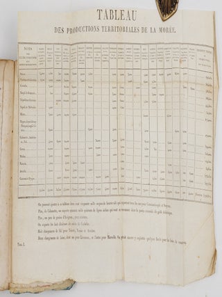 Voyage en Mor&eacute;e, a Constantinople, en Albanie, et dans plusieurs autres parties de l'Empire Othoman, pendant les ann&eacute;es 1798, 1799, 1800 et 1801. Comprenant la description de ces pays, leurs productions, les m&oelig;urs, les usages, les maladies et le commerce de leurs habitans; avec des rapprochemens entre l'&eacute;tat actuel de la Gr&egrave;ce, et ce qu'elle fut dans l'antiquit&eacute;. Par F. C. H. L. Pouqueville, docteur en m&eacute;decine, membre de la commission des science et des arts d'&Eacute;gypte, etc. Ouvrage enrichi d'un Pr&eacute;cis historique et g&eacute;ographique sur l'ancienne &Eacute;pire, et de Cartes dress&eacute;es par M. Barbi&eacute; du Bocage, G&eacute;ographe des Relations Ext&eacute;rieures, accompagn&eacute; de Pi&egrave;ces justificatives, et orn&eacute; de Figures et de Vue [sic] nouvelles. D&eacute;di&eacute; a S. M. l'Empereur