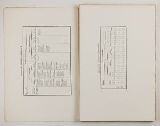 Iconographie des pigeons non figurés par Mme Knip (Mme Pauline Decourcelles) dans les deux volumes de MM. Temminck et Florent Prévost