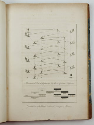 Narrative, of a five years' expedition, against the Revolted Negroes of Surinam, in Guiana, on the wild coast of South America; from the year 1772, to 1777: elucidating the History of that Country, and describing its Productions, Viz. Quadrupedes, Birds, Fishes, Reptiles, Trees, Shrubs, Fruits, & Roots; with an account of the Indians of Guiana, & negroes of Guinea. By Capt.n J. G. Stedman, illustrated with 80 elegant Engravings, from drawings made by the Author. Vol. I [-II] Second edition corrected.